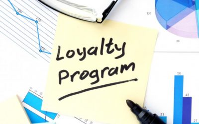 Three Reasons For a Small Business to Offer a Gift & Loyalty Program
